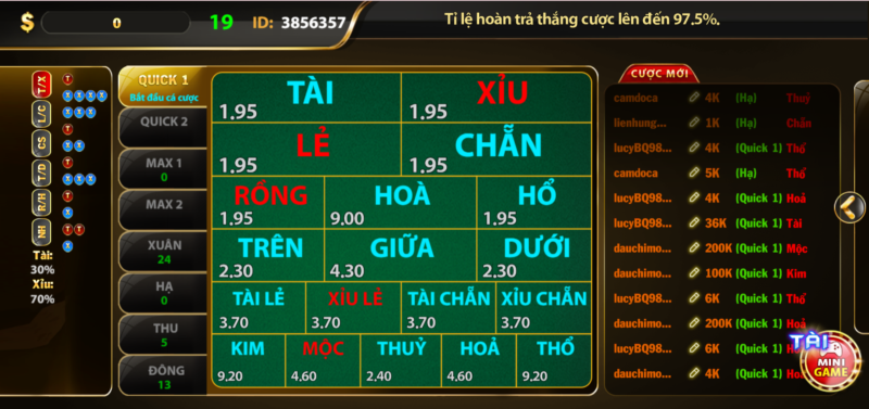 Mẹo chơi game Keno bao thắng thưởng lớn